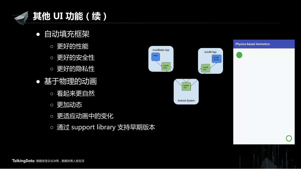 /【T112017-技术驱动未来分会场】What is New in Android O-16